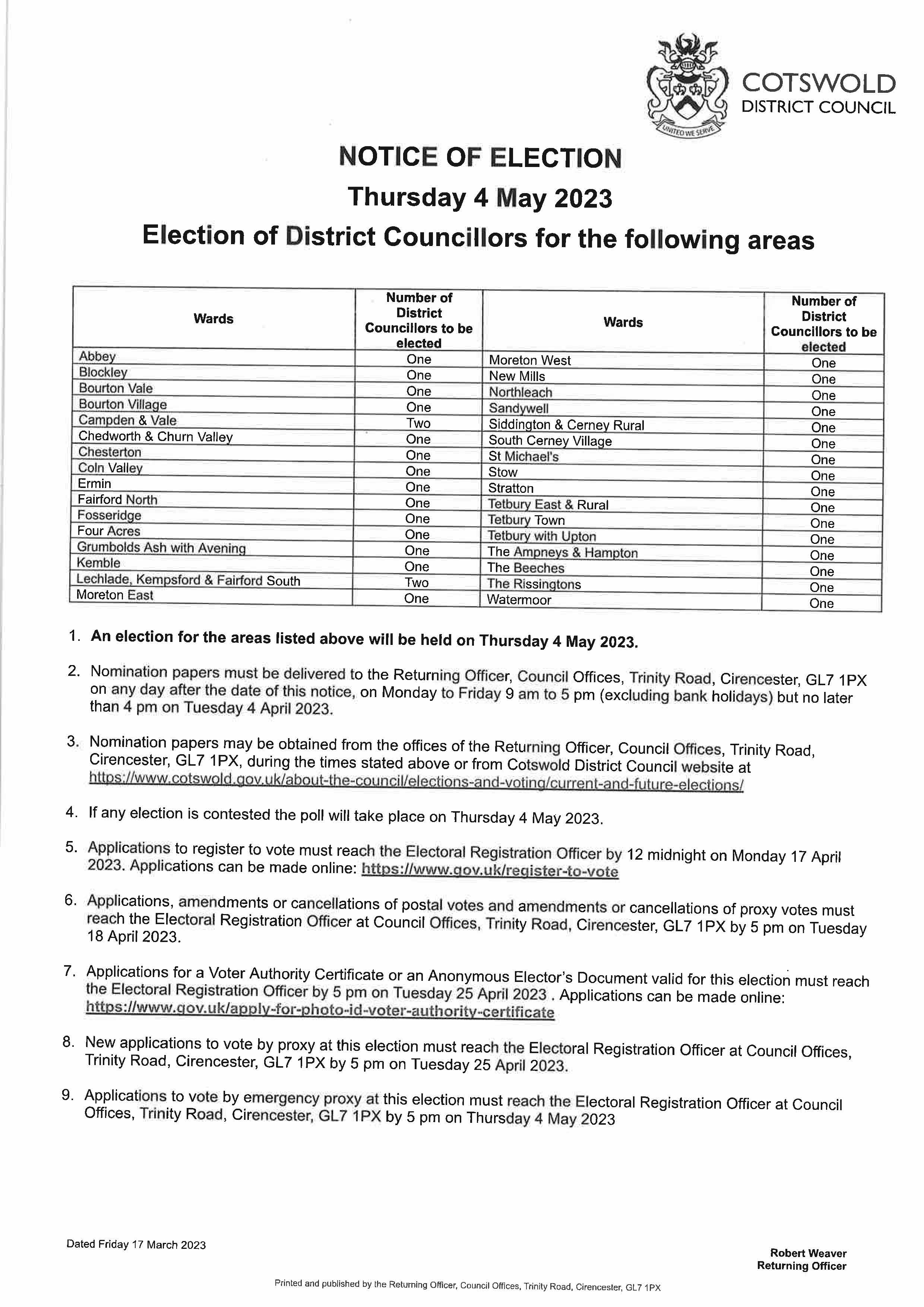 District and Parish/Town Council Elections
